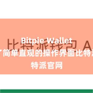 Bitpie Wallet提供了简单直观的操作界面比特派官网