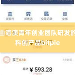 由港澳青年创业团队研发的科创产品bitpie