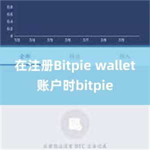 在注册Bitpie wallet账户时bitpie